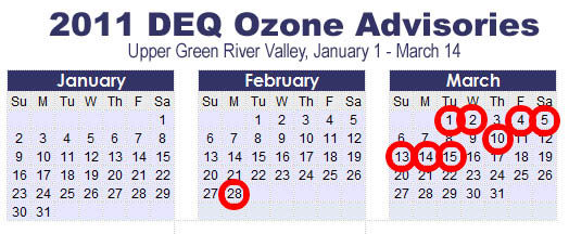 2011 Ozone Advisories. Photo by Pinedale Online.