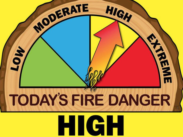 Fire Danger High. Photo by .