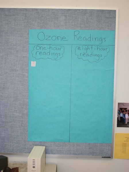 Bulletin Board. Photo by Dawn Ballou, Pinedale Online.