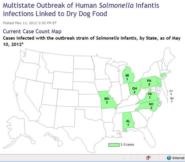 Salmonella in dog food. Photo by Centers for Disease Control and Prevention.