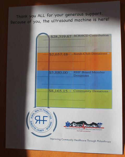 Fundraising thermometer. Photo by Dawn Ballou, Pinedale Online.