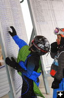 Checking results. Photo by Terry Allen.