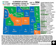 Current active COVID-19 cases in Wyoming. Photo by Pinedale Online.