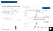 Albany County data. Photo by Wyoming Department of Health.