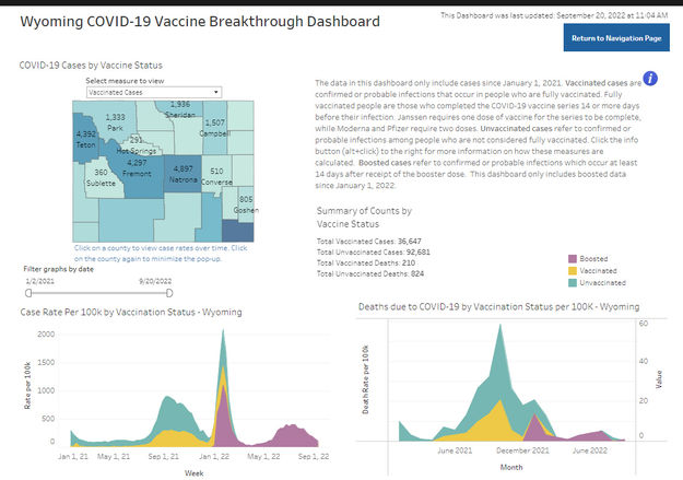 COVID-19 Breakthrough cases in WY. Photo by Wyoming Department of Health.